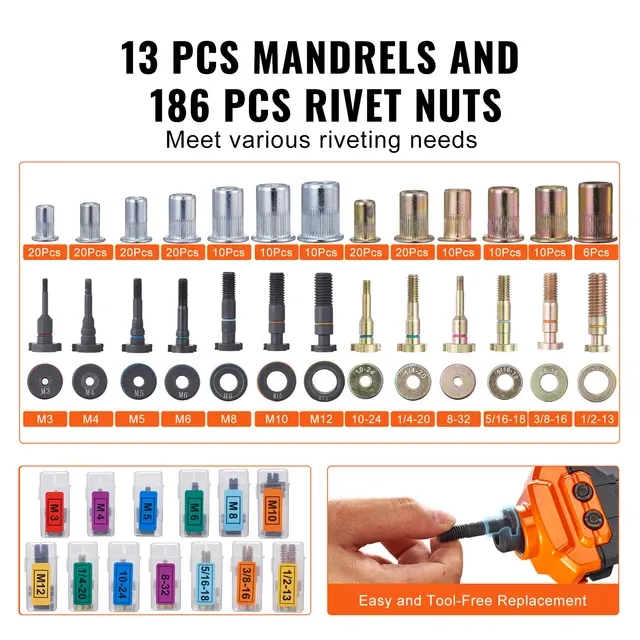 Rivet Nut Tool Set 4