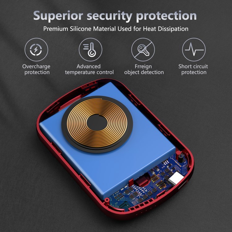 Mini Magnetic Power Bank USB-C PD 20W 4