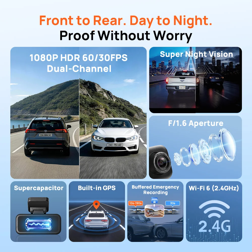 1080P Dashcam with GPS and Wi-Fi 6 2