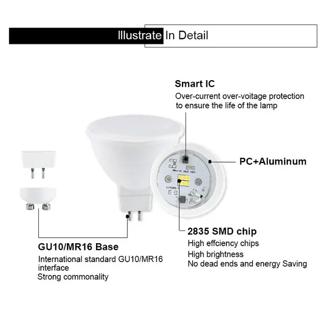 LED Spotlight Bulb 4