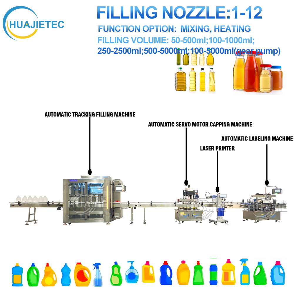 Automatic Bottle Filling and Labeling Machine for Creams 3