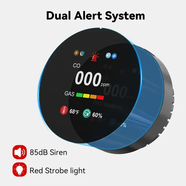 Gas and CO Detector 3