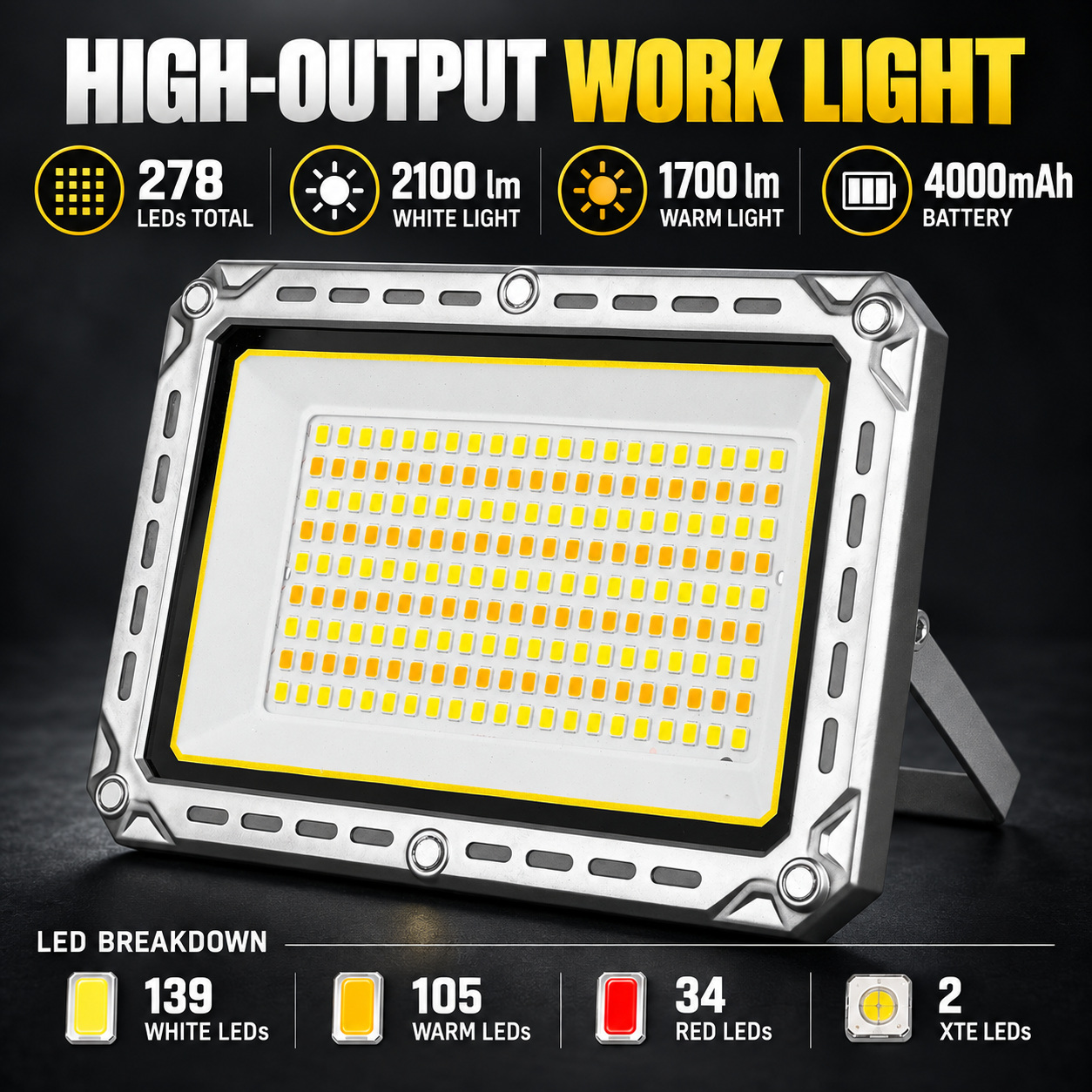 Rechargeable Magnetic Battery Display Type C LED Work 4