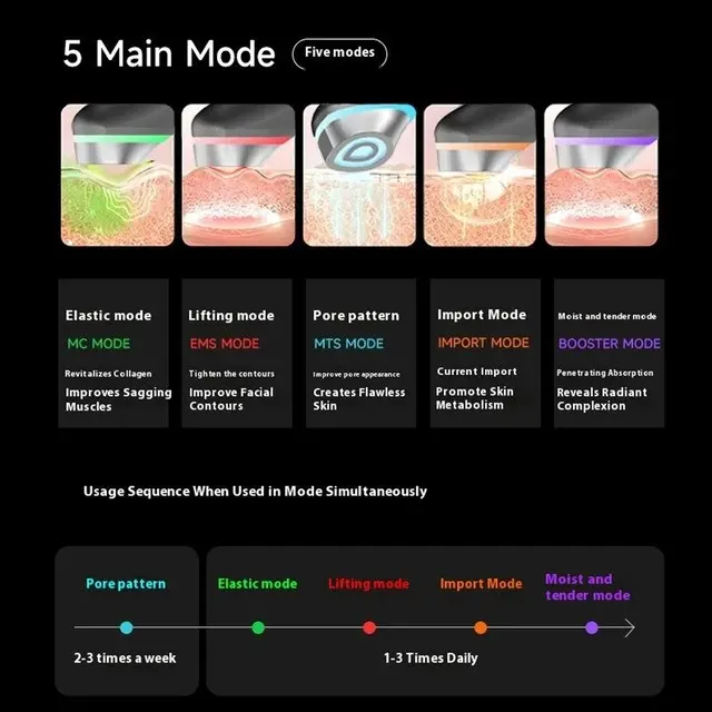 RF Facial Beauty Device 3