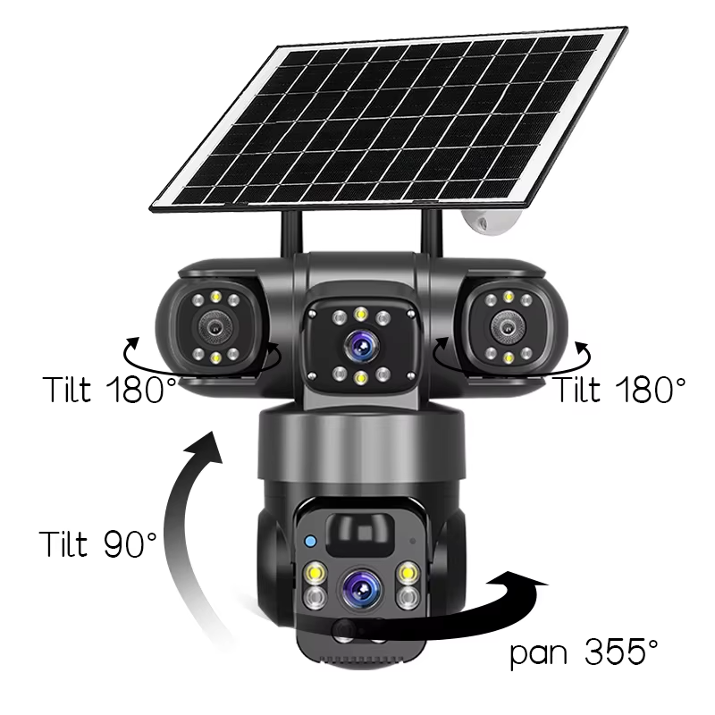 360° Triple-Lens Solar Security Camera 3