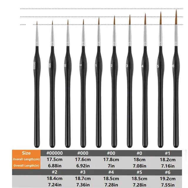 Miniature Paintbrush Set 3
