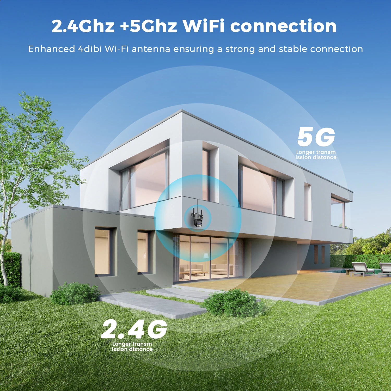 BESDER 15MP Wifi Kamera Outdoor Dual Screen 10X 3