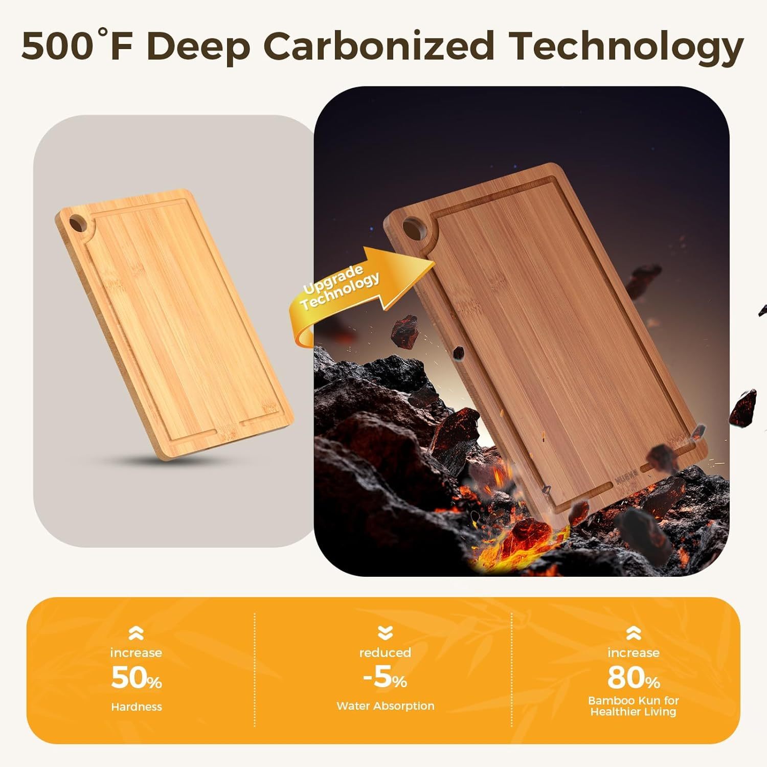 Carbonized Bamboo Board Set with Juice Groove 4