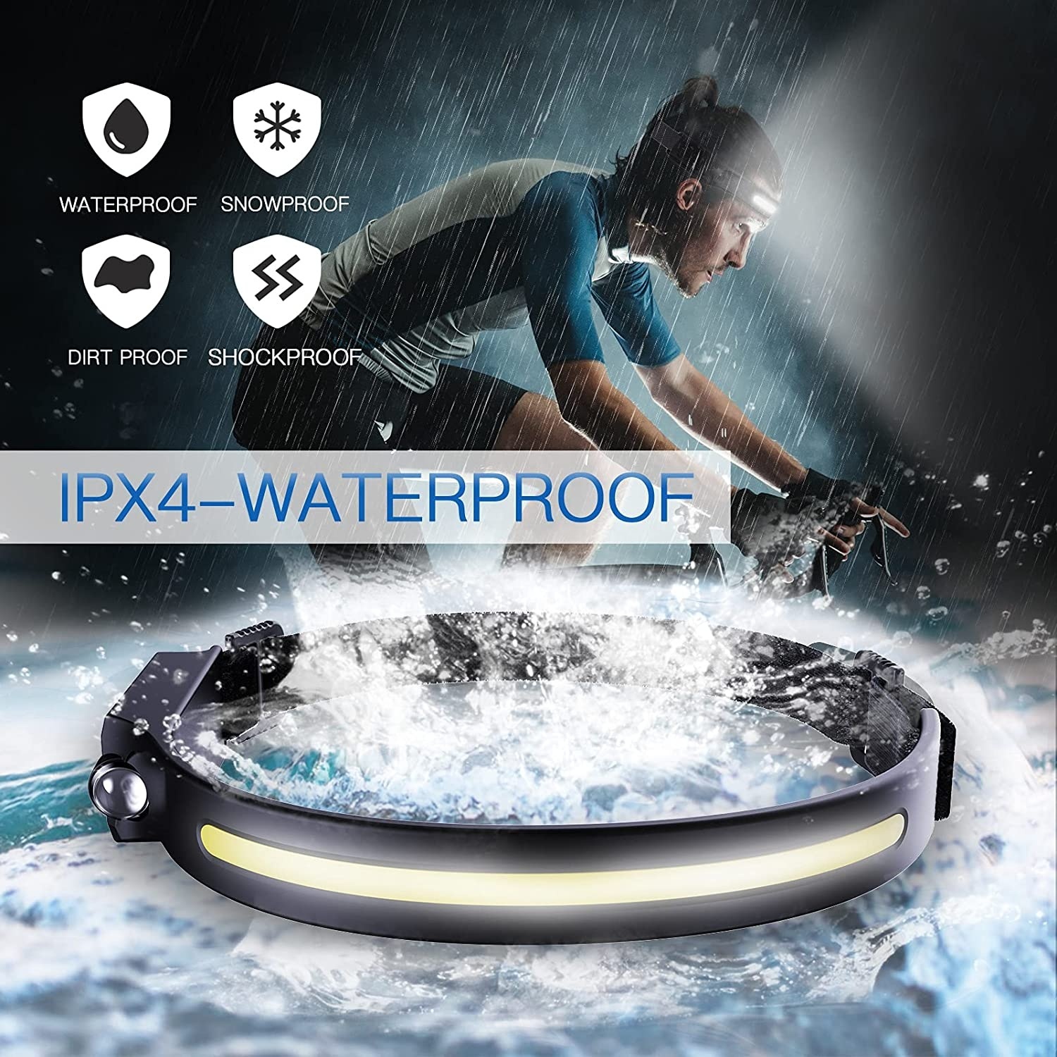 LINLI All Perspectives Induction Running Camping Rechargeable LED 2