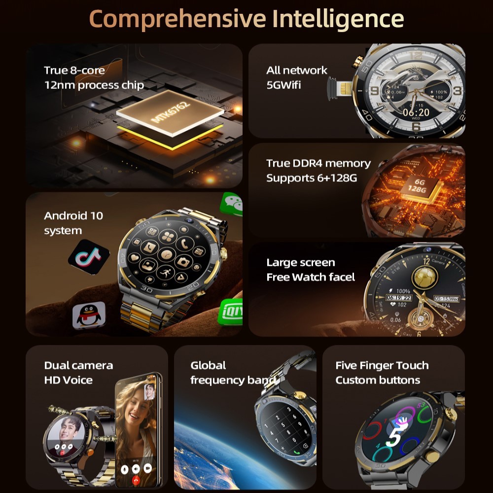 Round Fitness Smartwatch 1.62 Inch Display 2