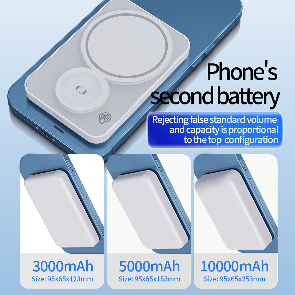 Mini 5000mAh Power Bank Ultra Slim Fast Charging 4