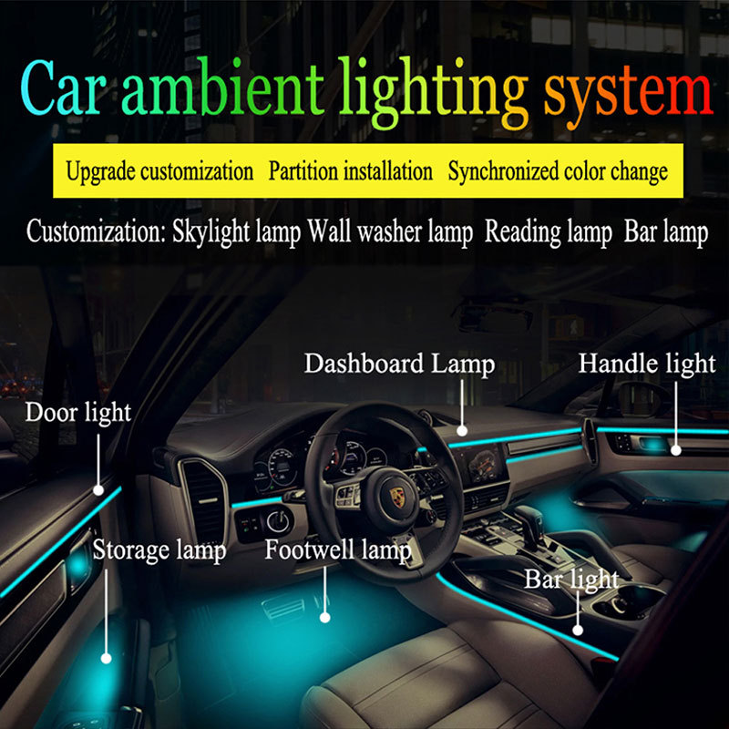 22-in-1 Fiber Ambient Light with 64 Colors 3