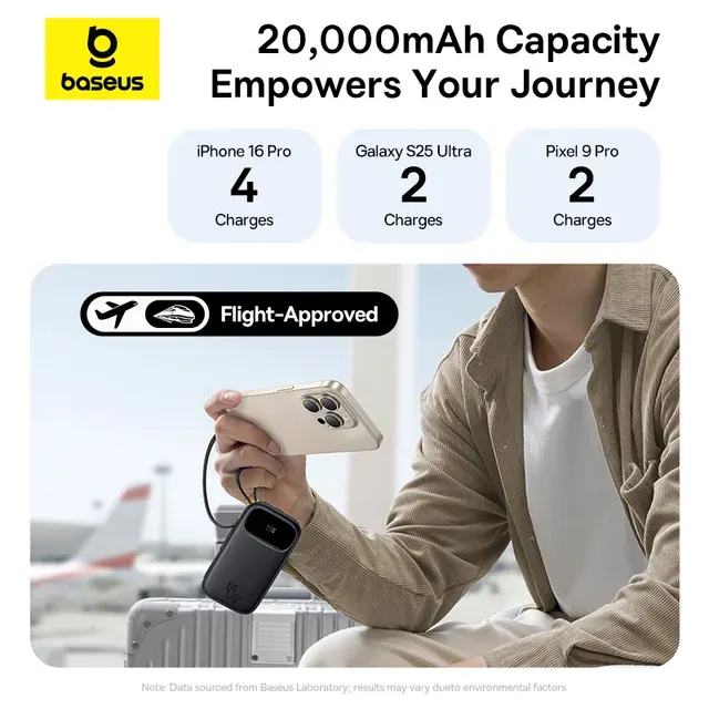 45W Powerbank 20000mAh mit Schnellladekabel 4