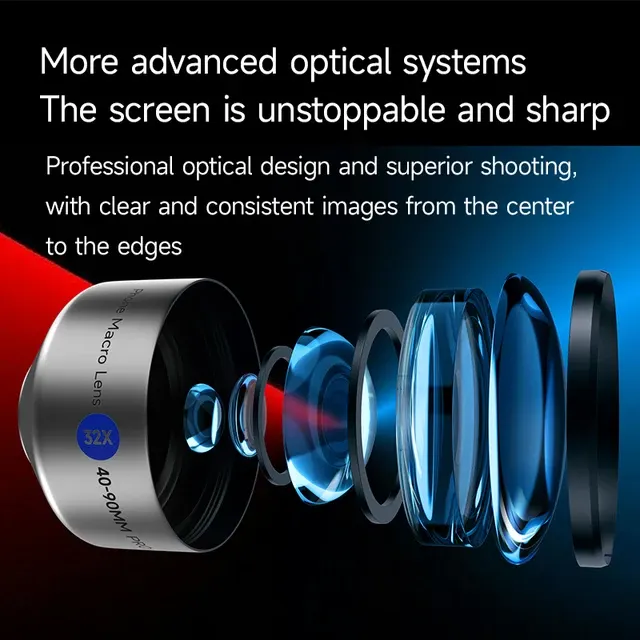 Macro Clip-On Lens 2