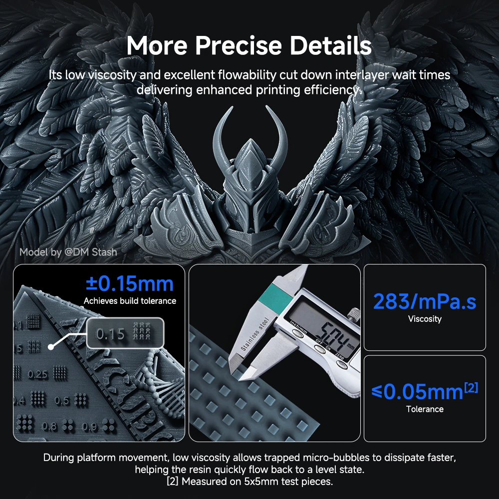 Tough ABS-Like Resin, Fast Curing 2
