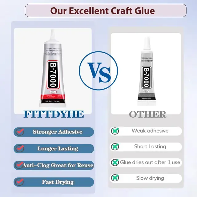 Rhinestone Glue 4