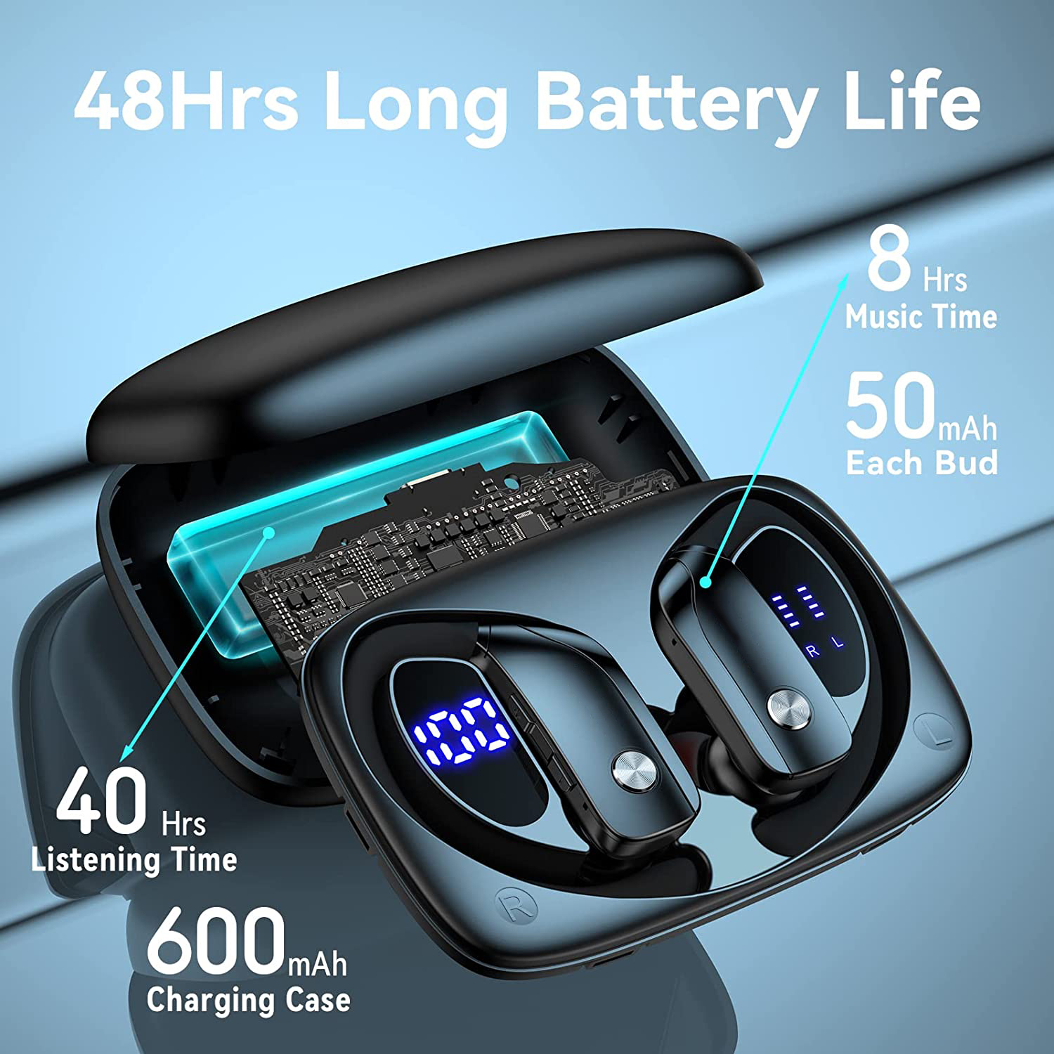 Sports Earbud Wireless Earphone Ear Hook Tws Headphone 3