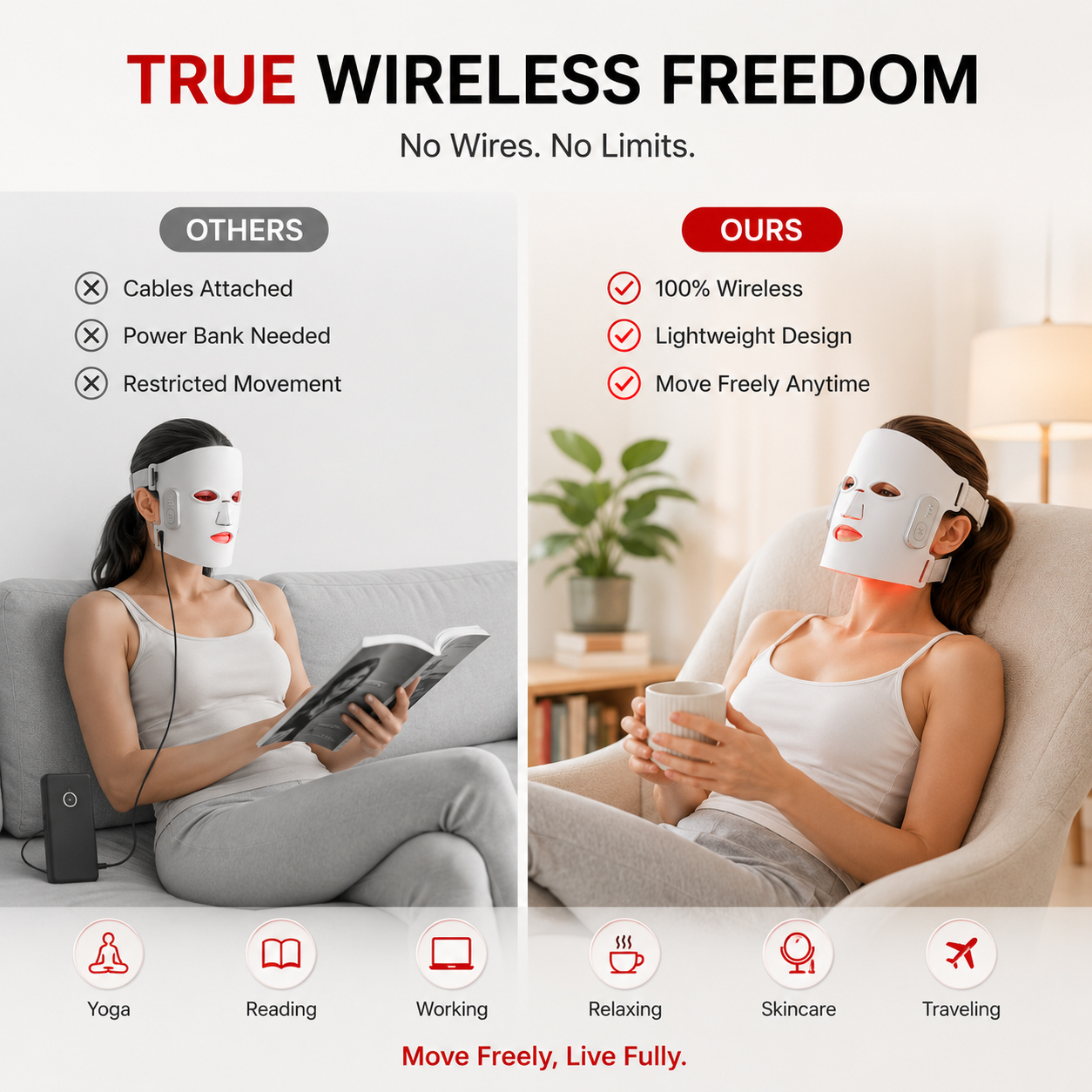 RedThera 510K Infrared Red Light Face Mask Cordless 4