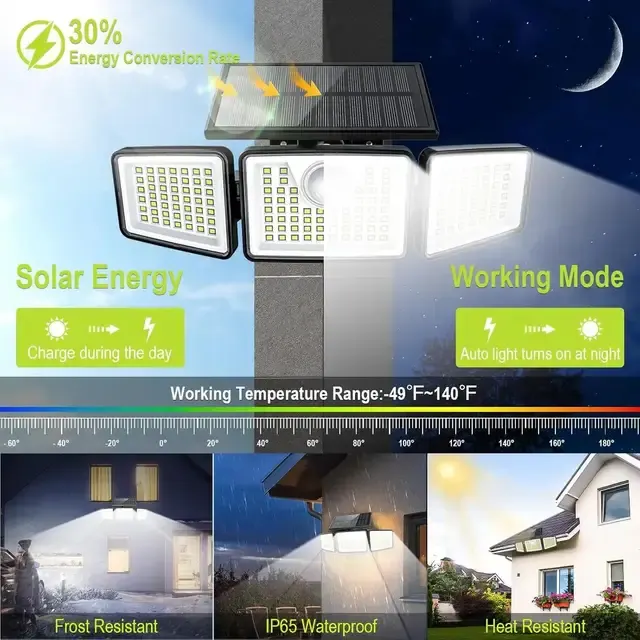 Waterproof Solar LED Motion Sensor Wall Light 2