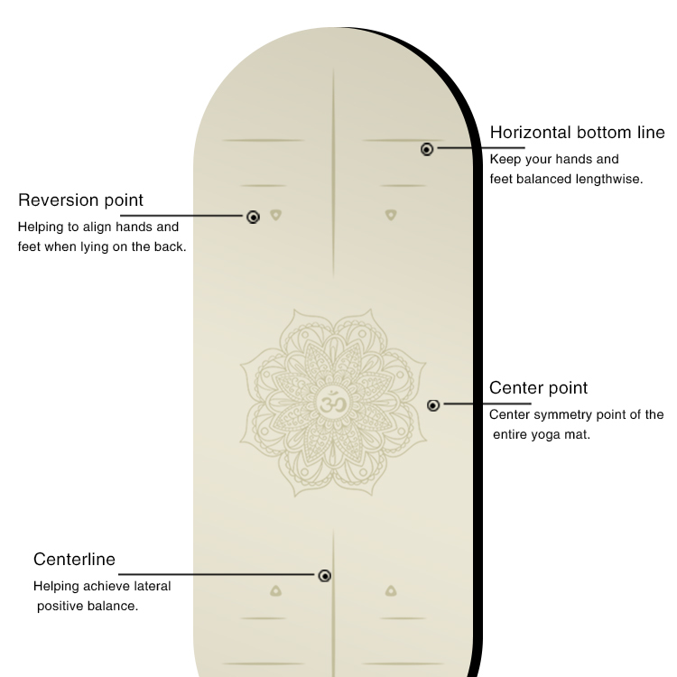 Women's 4.5mm Natural Rubber Yoga Mat 183cm 4