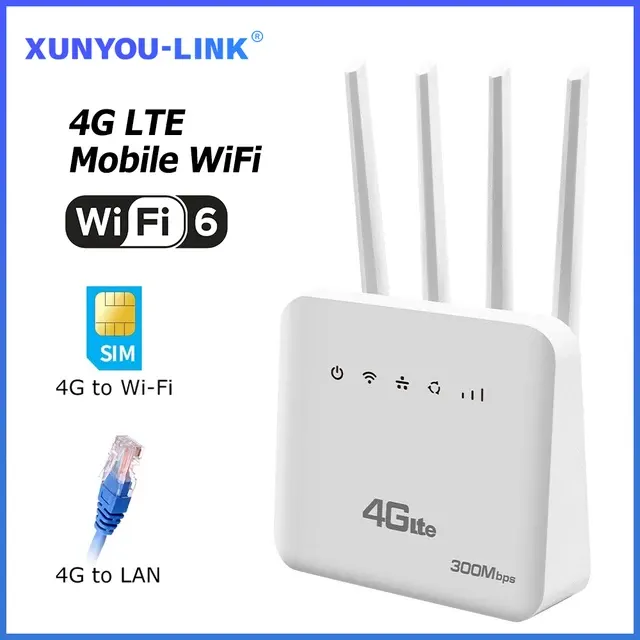 4G LTE Router 2