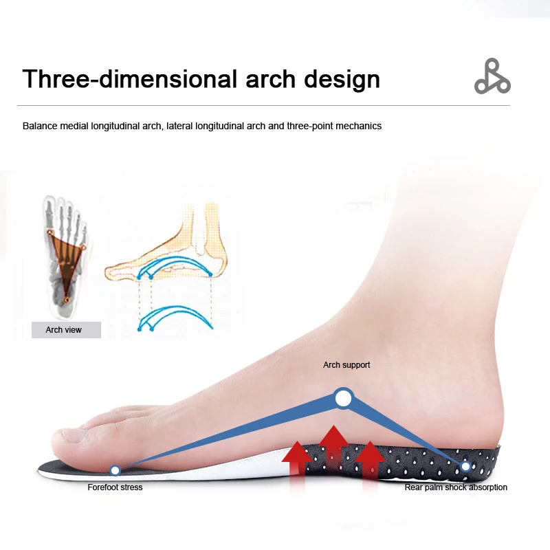 Orthopädische Einlegesohlen mit Memory-Schaum