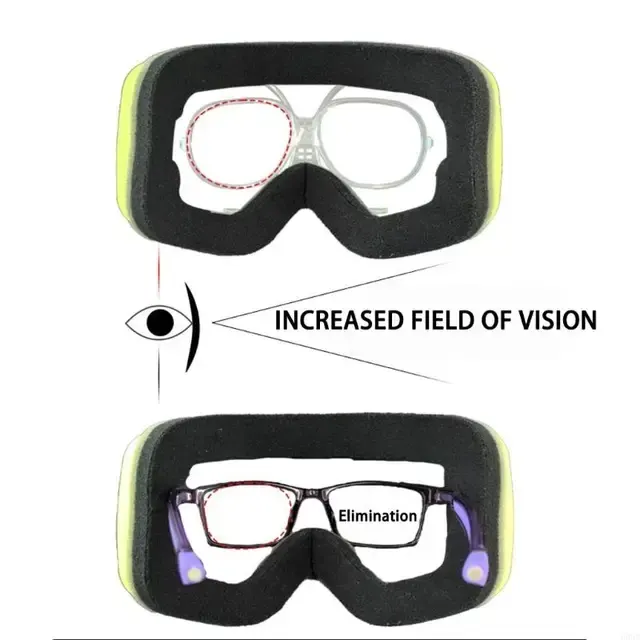 Prescription Insert for Ski Goggles 2