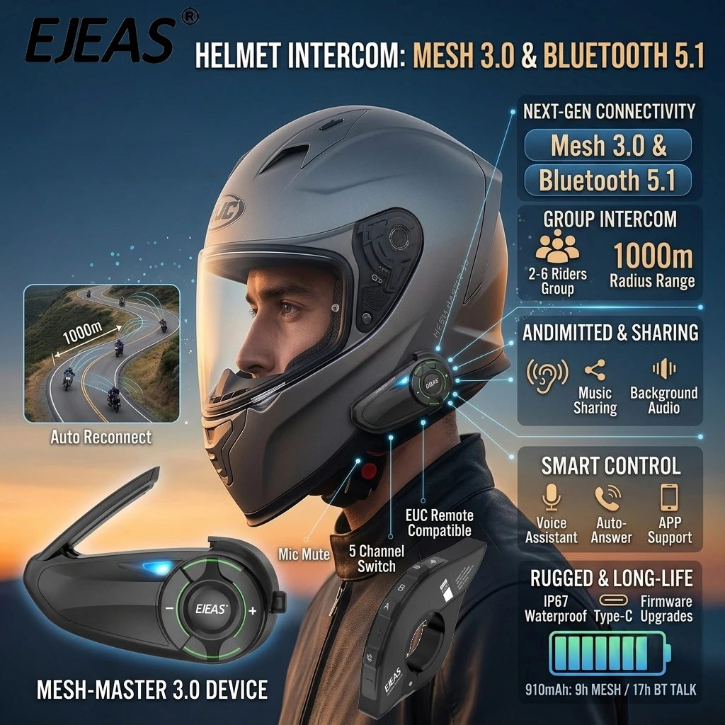 Intercom für Motorradhelm EJEAS Q8 Bluetooth-Intercom-System mit EUC