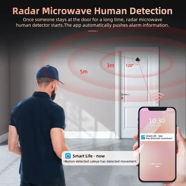 Smart Door Peephole 4