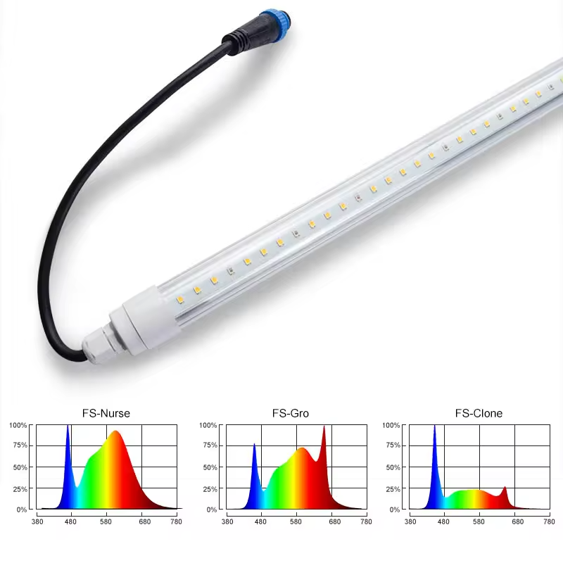 T8 IP65 Hydroponic LED Grow Light Tube 4