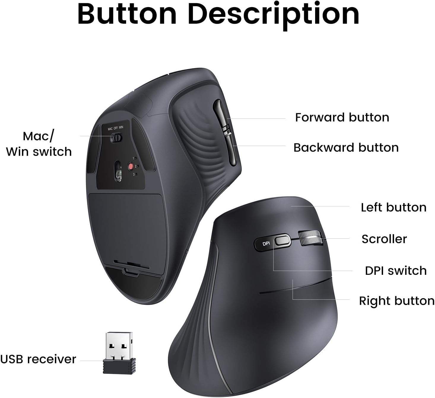 Bluetooth Vertical Mouse with Five Buttons 4