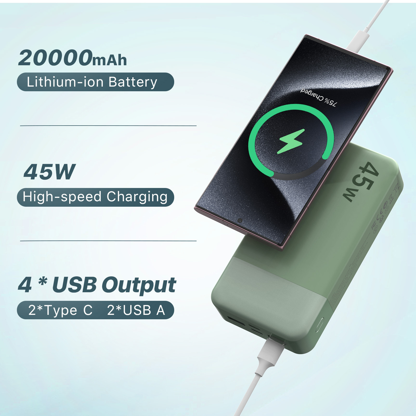 High 45W Fast Charging Laptop Power Banks 20000mAh