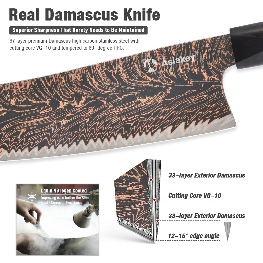 5-Piece Copper Damascus Chef Knife Set 4