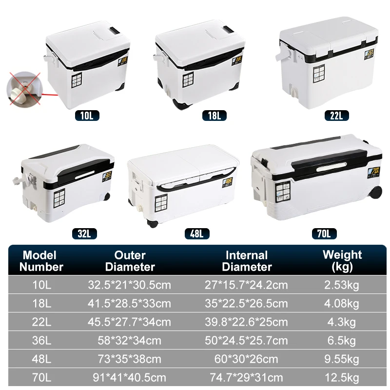 Waterproof Fishing Cooler Box with Handle 2