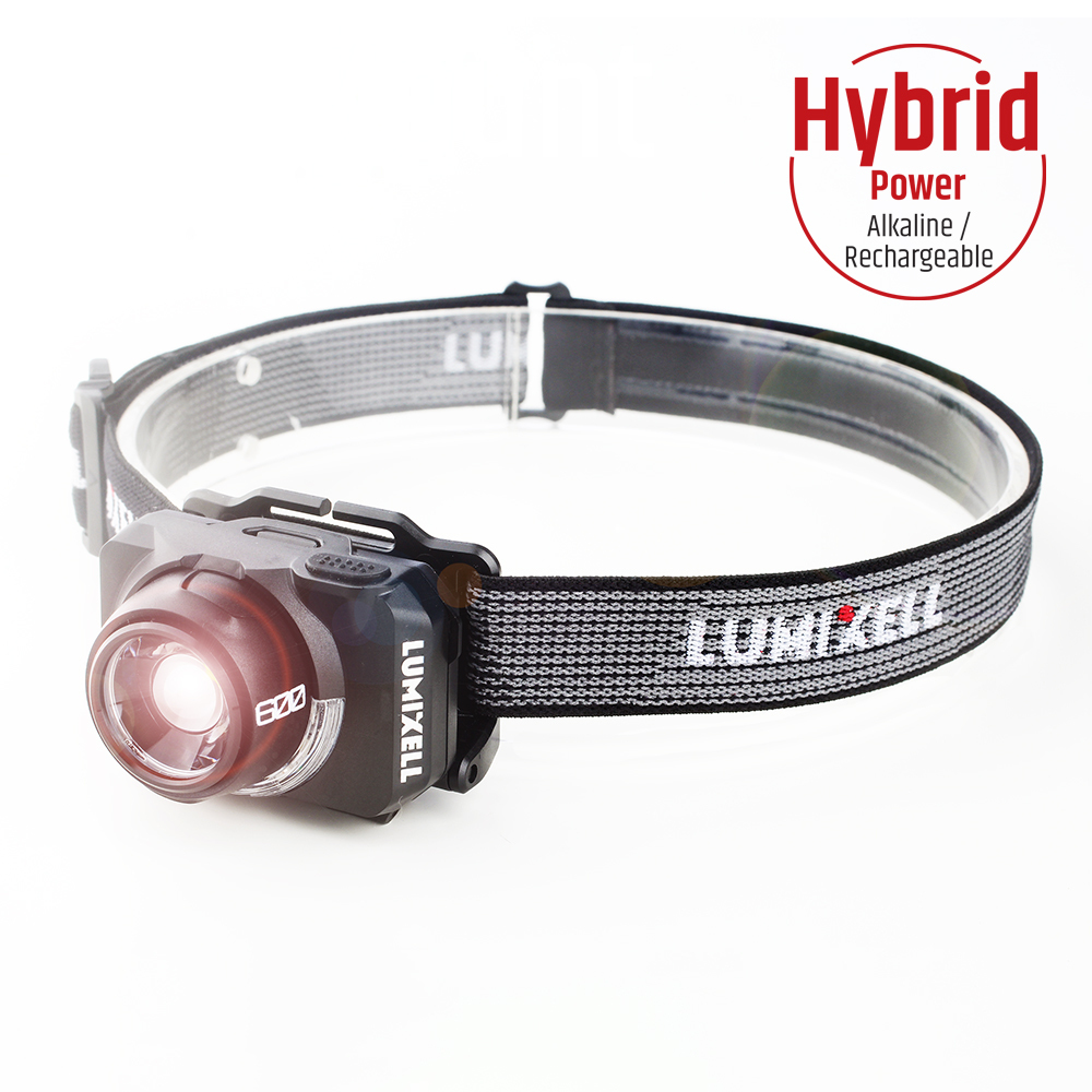 Waterproof USB-C LED Headlamp 300 Lumen 2