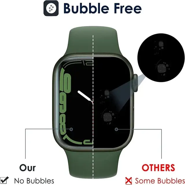 5-Pack Hydrogel Screen Protector for Apple Watch 3