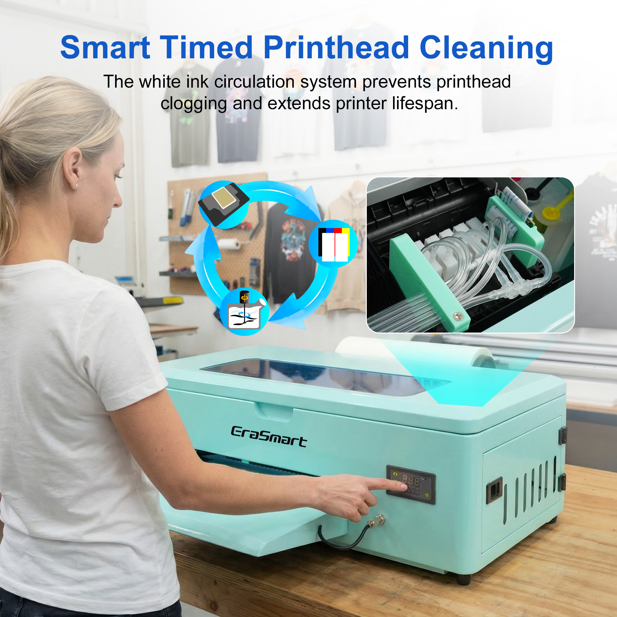 A3 DTF Printer with 35cm Transfer Film 2