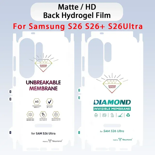 Hydrogel Screen Protector 1