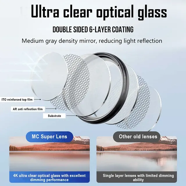 Phone Filter Set 4