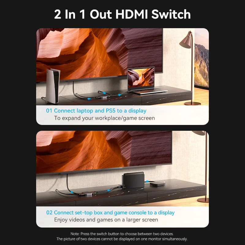 Bidirectional HDMI 2.1 8K Splitter 2-in-1-out 3
