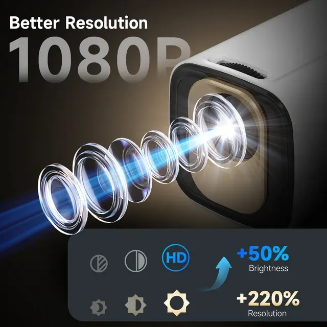 Magcubic HY310 4K HD Mini-Projektor mit Autofokus 330 4