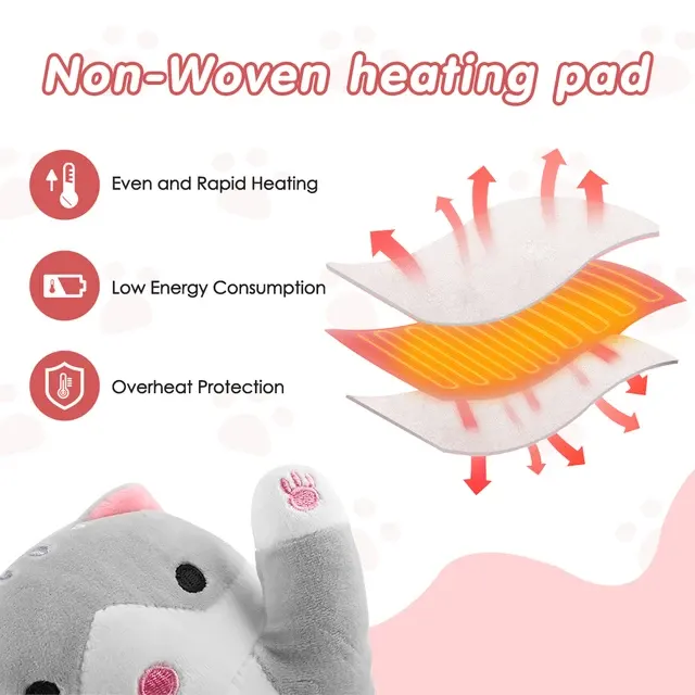 Period Heating Pad 2