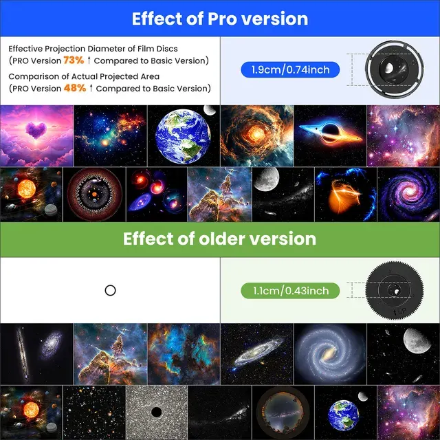 Planetarium-Galaxie-Projektor 3
