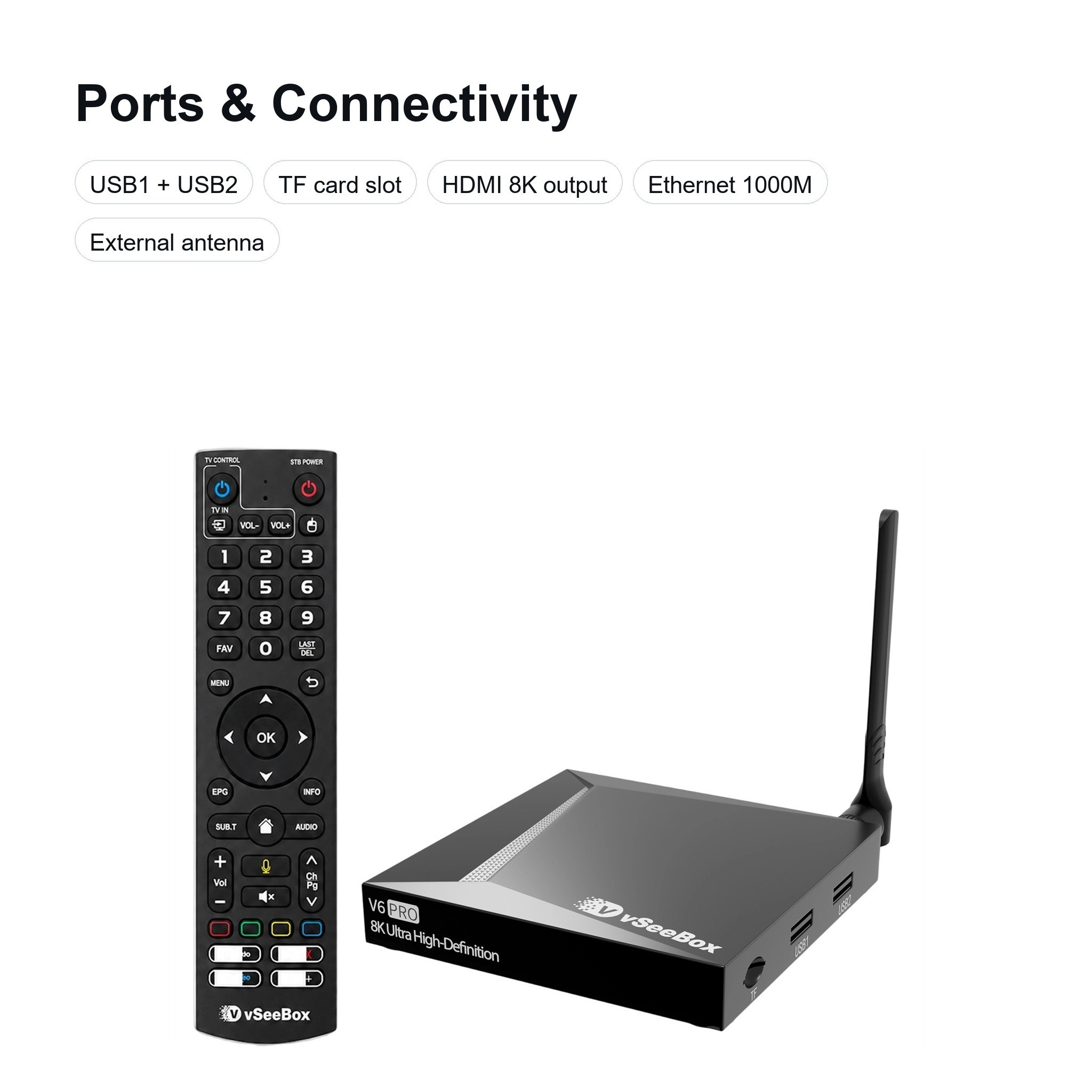 Dual-Core Android 14 TV Box 32GB Storage 3