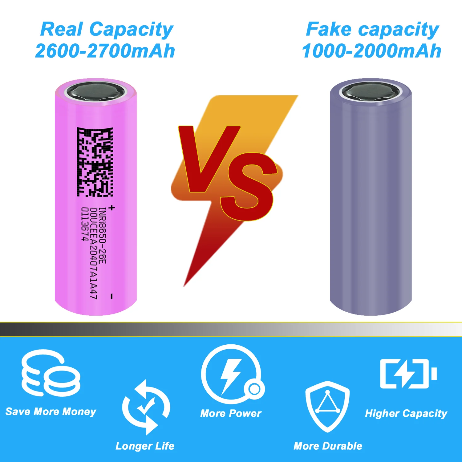 Neue 18650 2600mAh Batterie 3 7V 10A Entladung 3