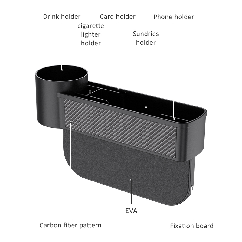 Detachable Car Organizer with Cup Holder 2