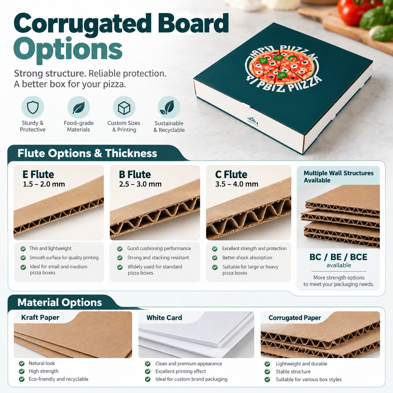 Biodegradable Square Colorful Pizza Box 2