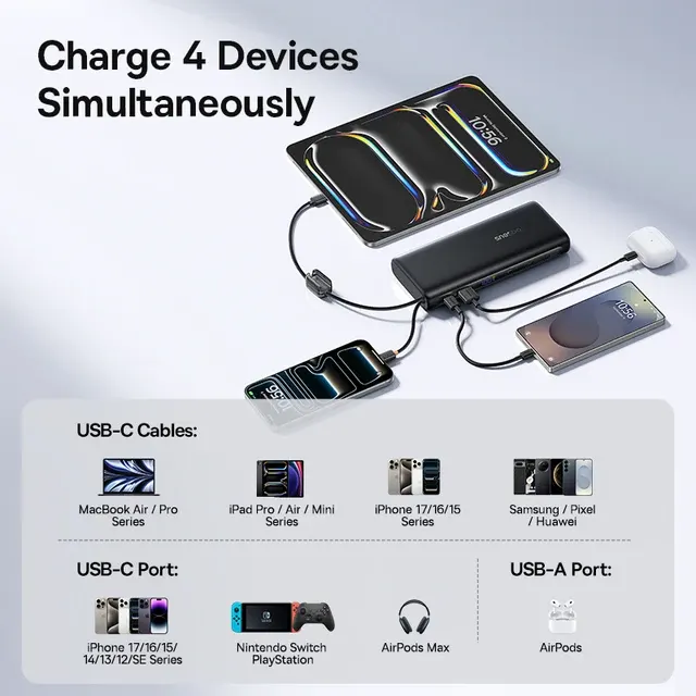 145W Powerbank 25000mAh mit Typ-C-Kabel 4