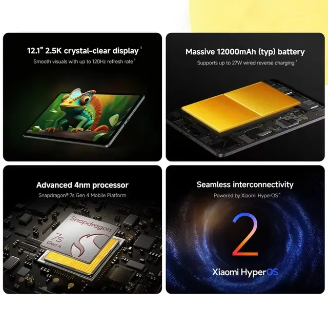 12.1-Inch Tablet with 2.5K Display, 12000mAh 4