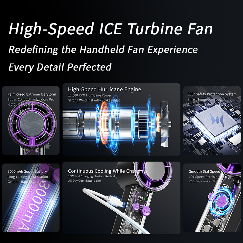 3000 Milliampere Type-C Charging LED Digital Display Ice 4